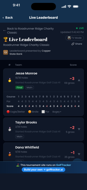 GolfTracker app: live tournament leaderboard with real-time team standings
